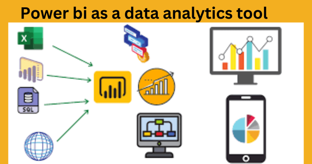 Power bi topics for finance analyst