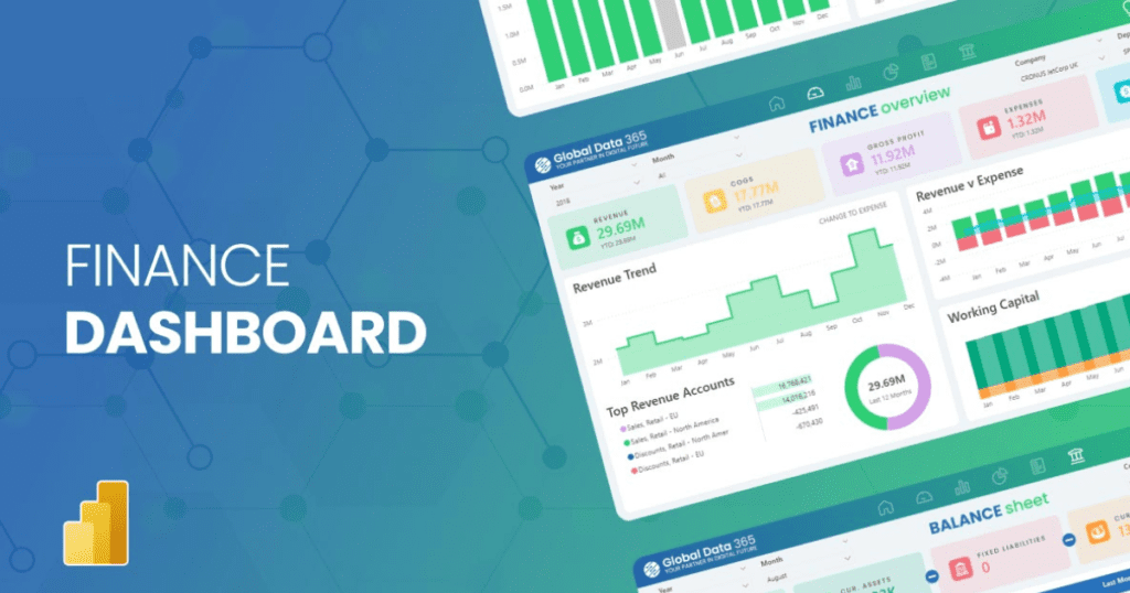 power bi topics for financial analyst